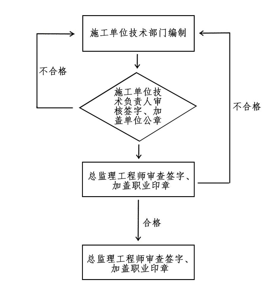 利博(中国区)唯一官方网站