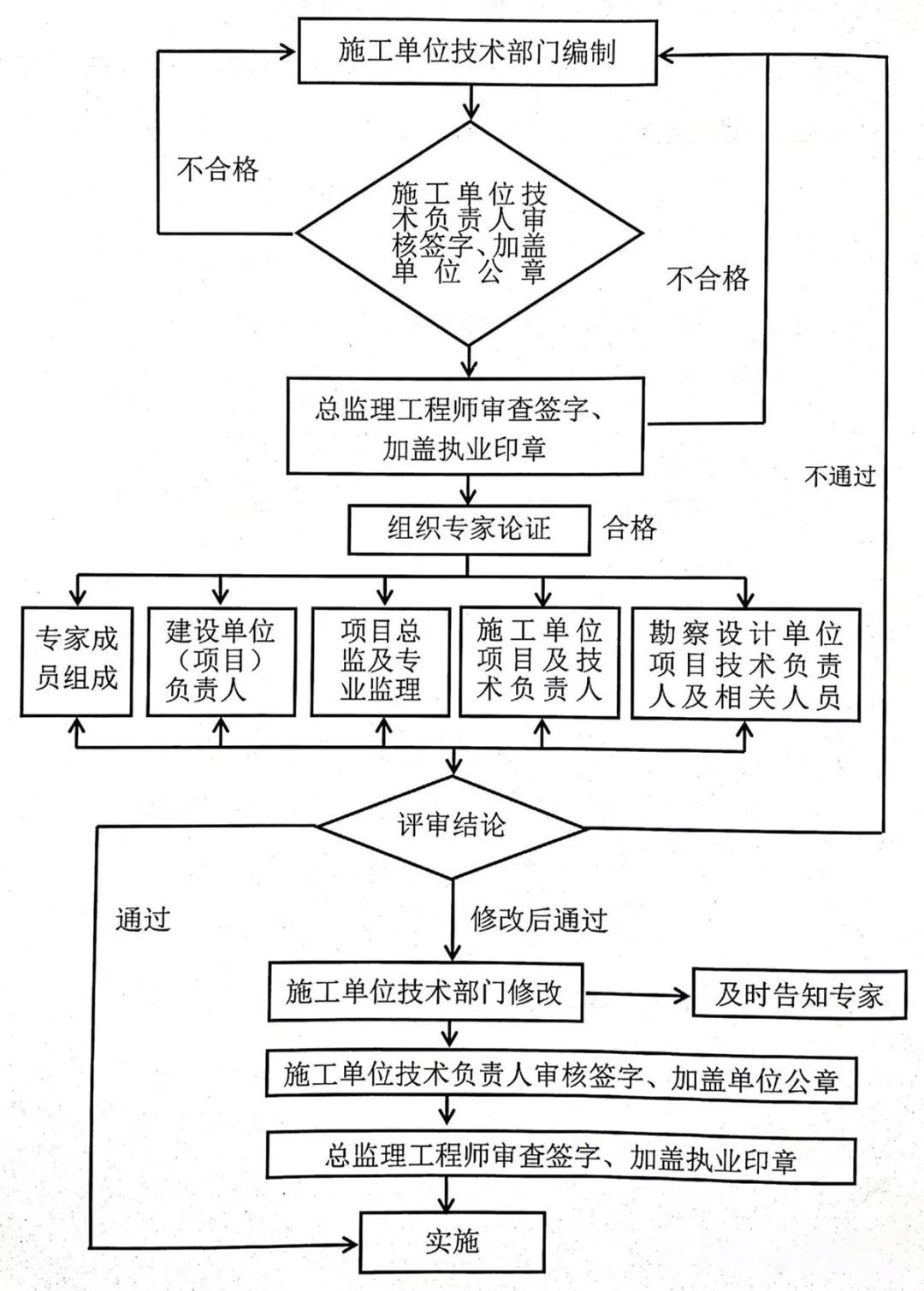 利博(中国区)唯一官方网站