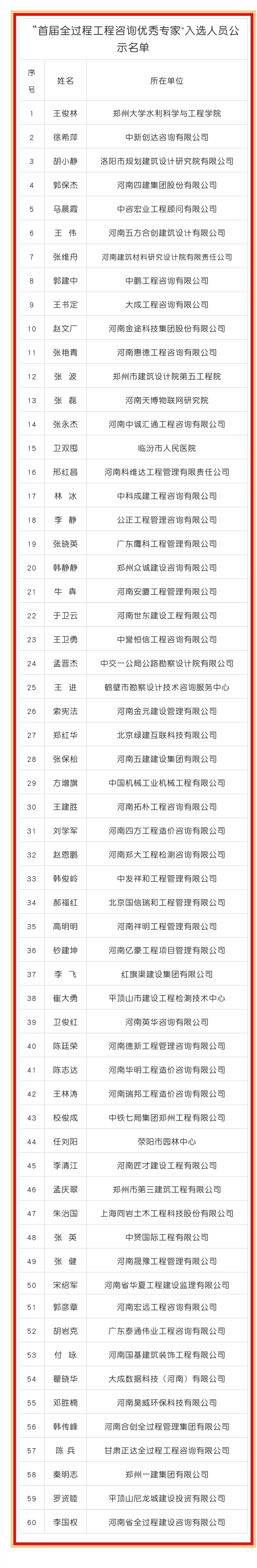 利博(中国区)唯一官方网站