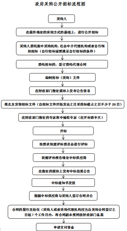 利博(中国区)唯一官方网站