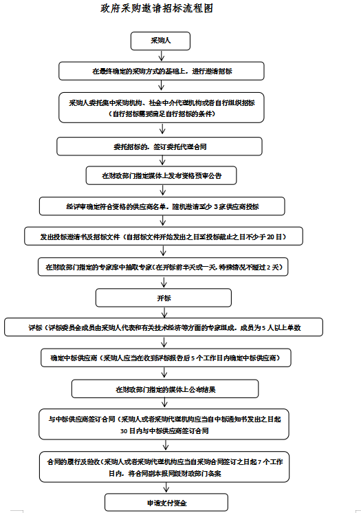 利博(中国区)唯一官方网站