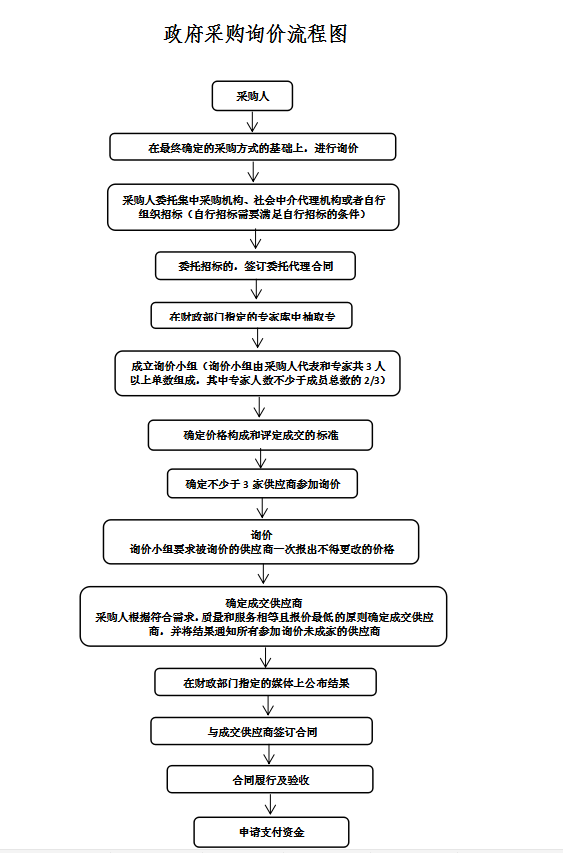 利博(中国区)唯一官方网站