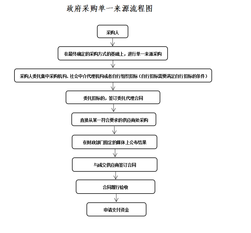 利博(中国区)唯一官方网站