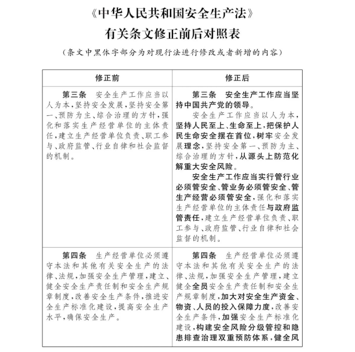 利博(中国区)唯一官方网站
