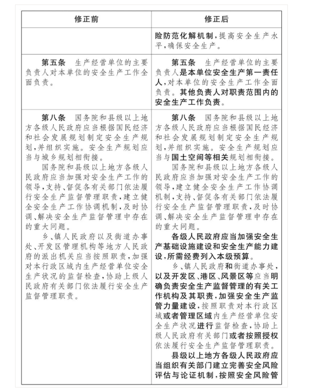 利博(中国区)唯一官方网站