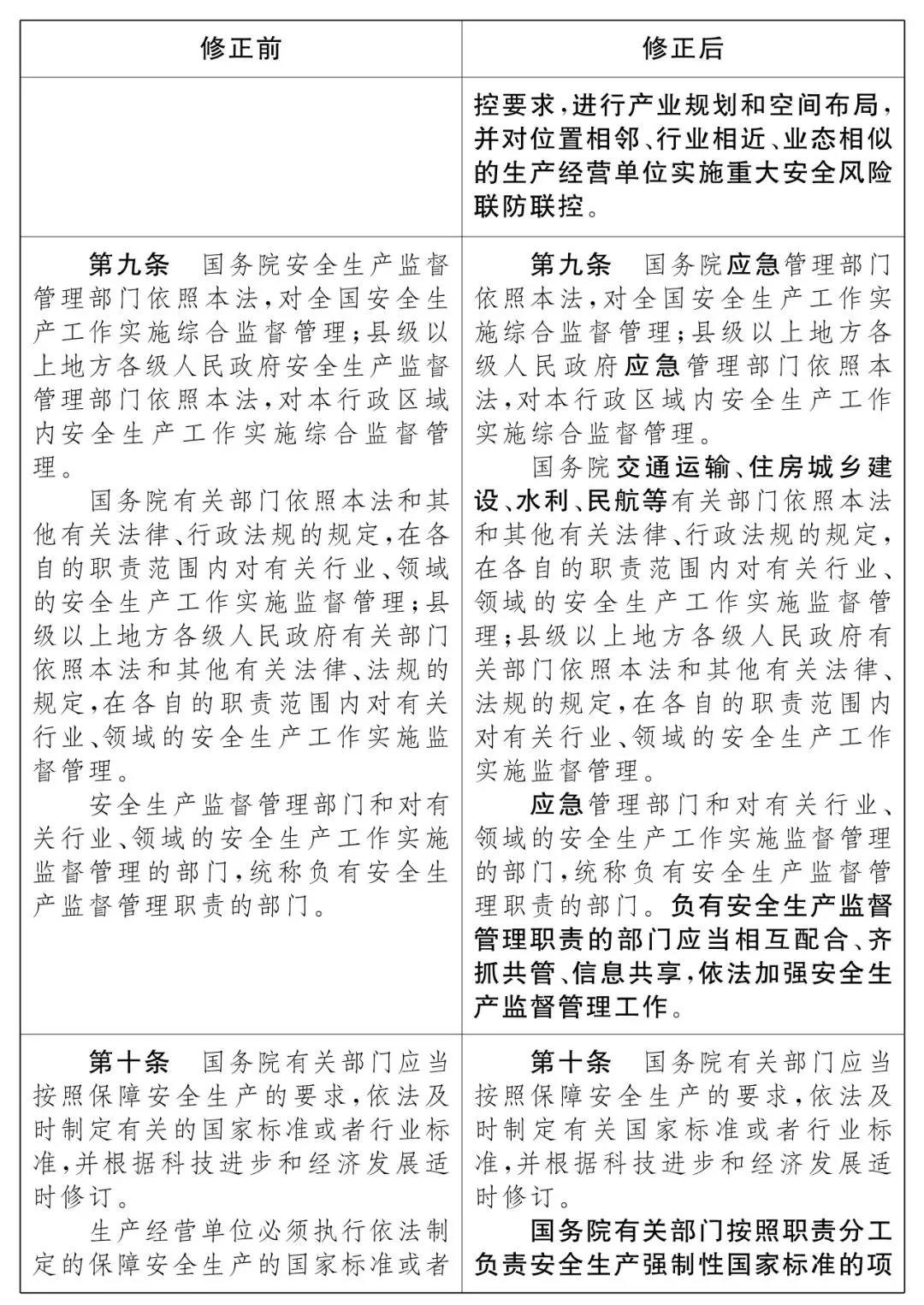 利博(中国区)唯一官方网站