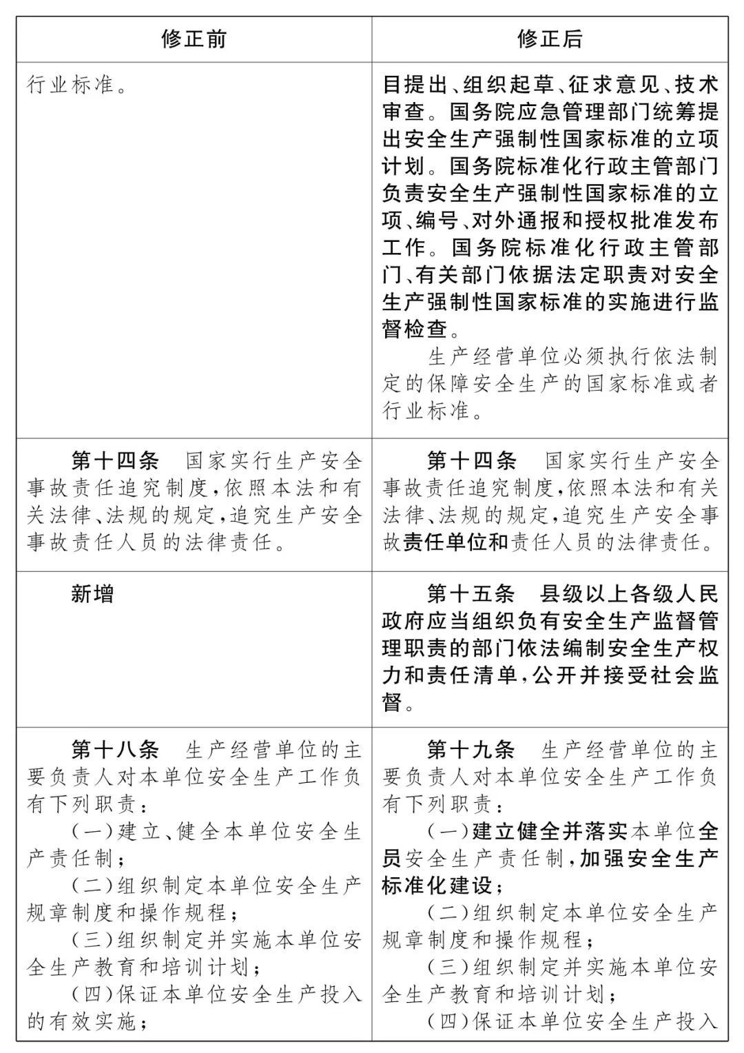 利博(中国区)唯一官方网站