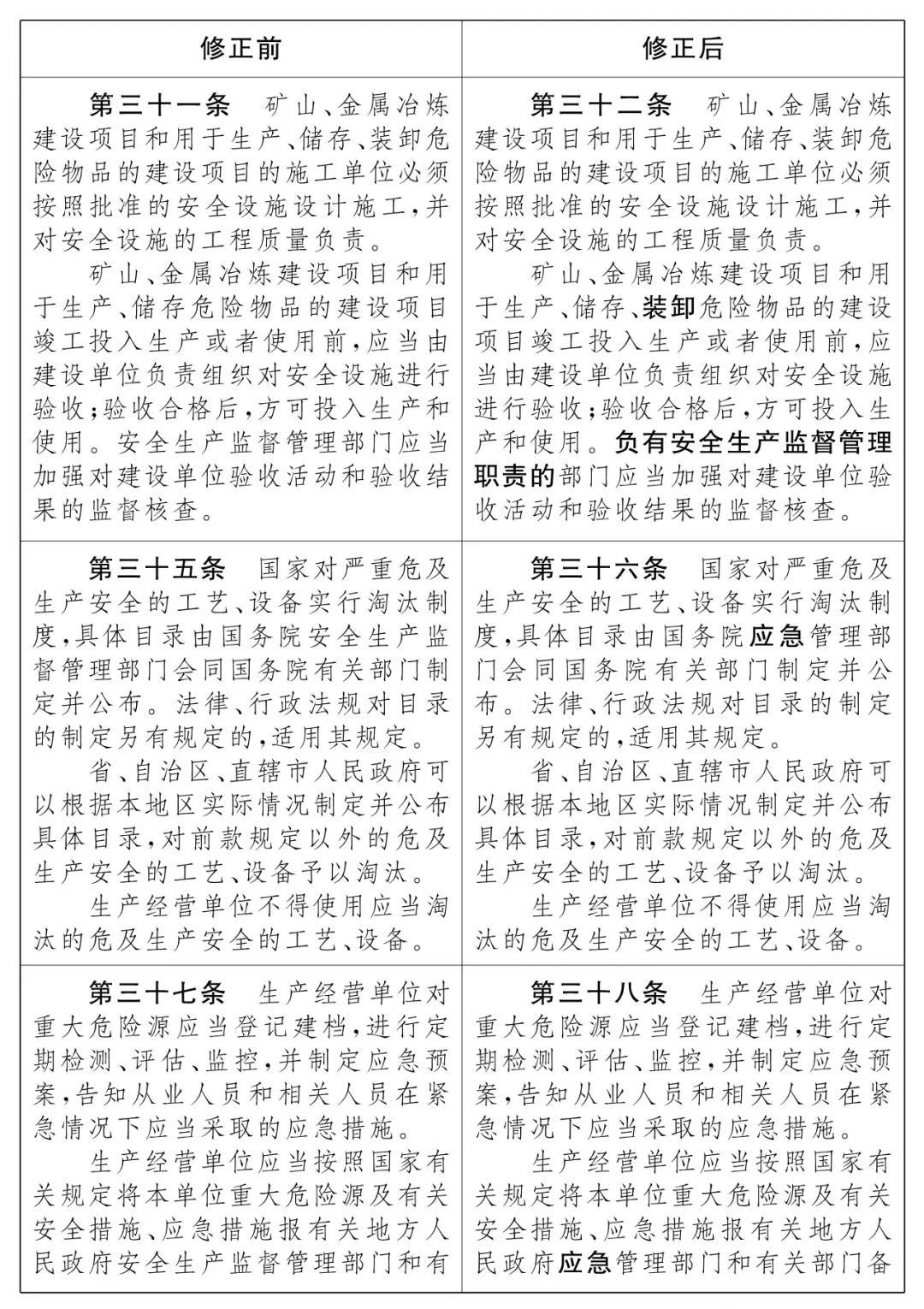 利博(中国区)唯一官方网站