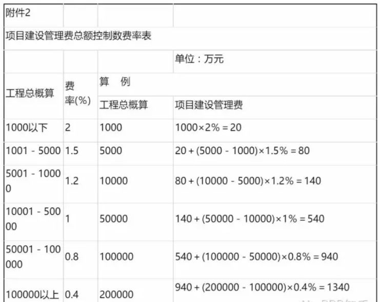 利博(中国区)唯一官方网站