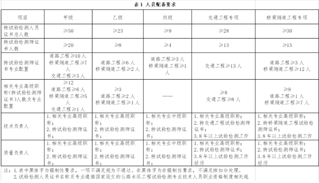 利博(中国区)唯一官方网站