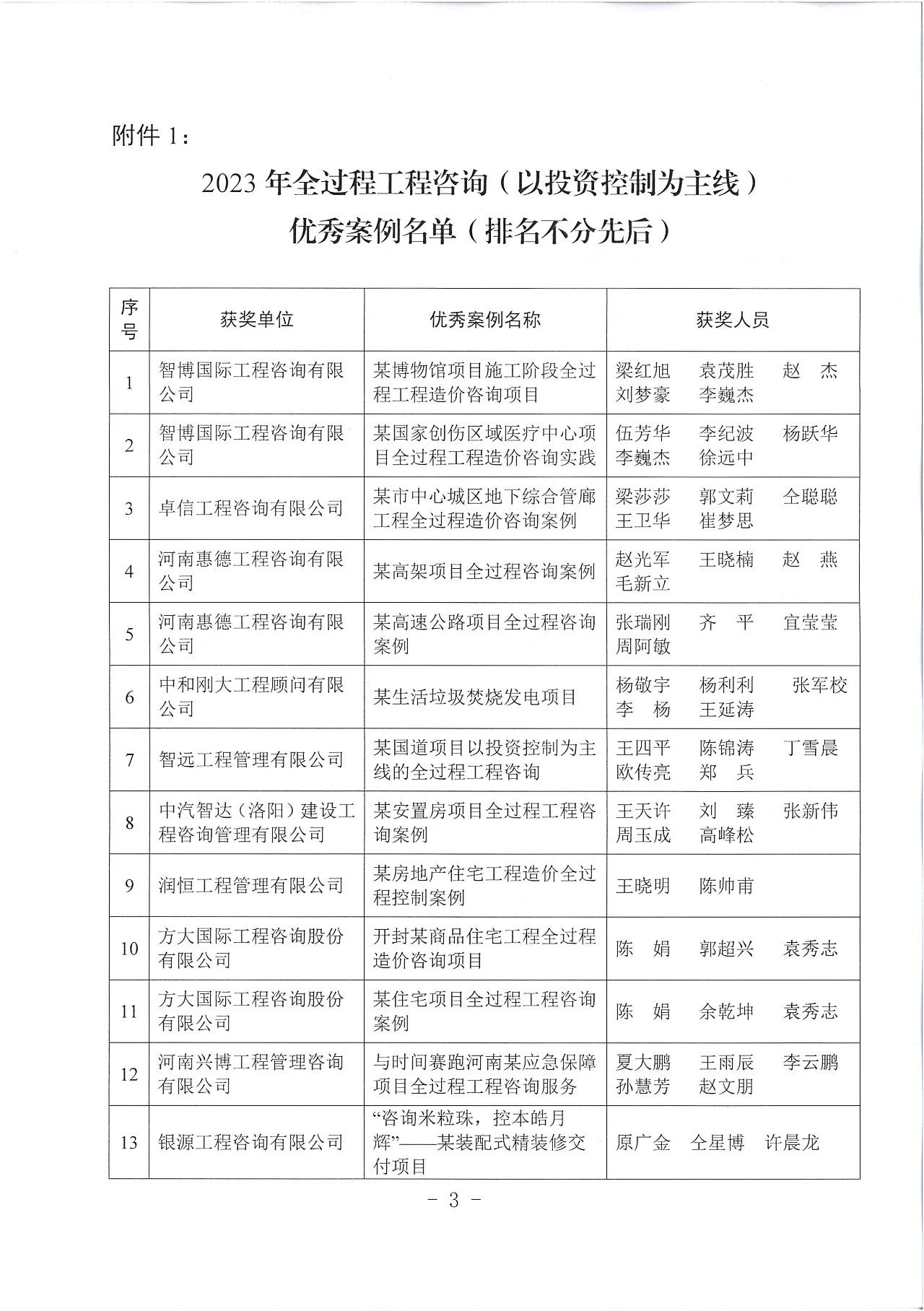 利博(中国区)唯一官方网站