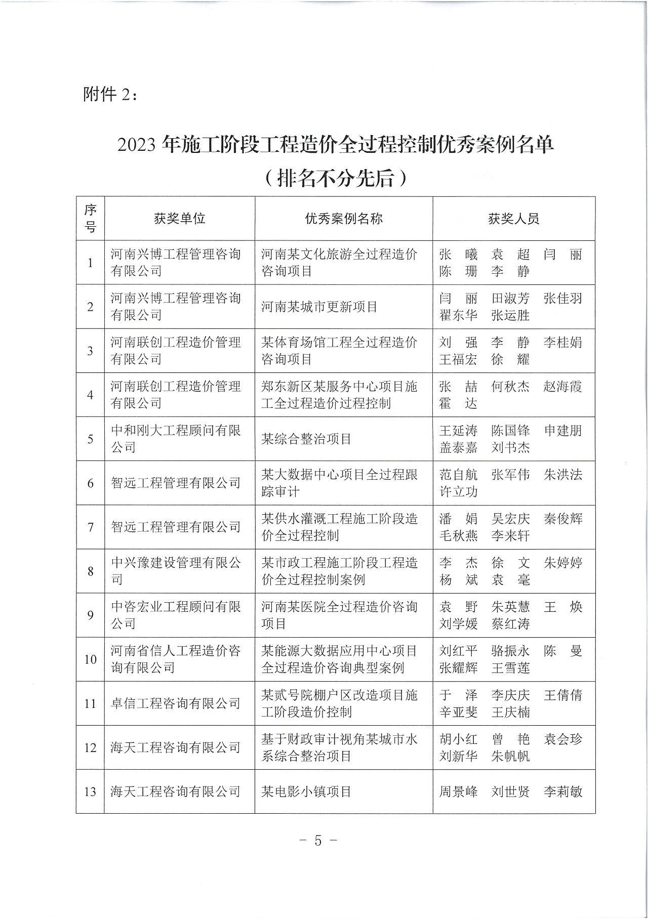 利博(中国区)唯一官方网站